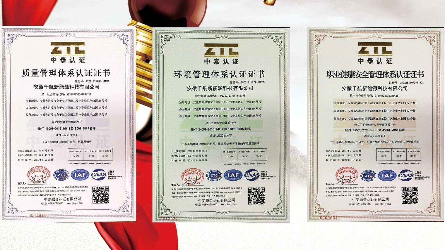 Anhui Qianhang New Energy Technology ottiene le certificazioni ISO 9001:2000, ISO 14001 e ISO 45001 per i sistemi di gestione della qualità, dell'ambiente e della salute e sicurezza sul lavoro nel 2021